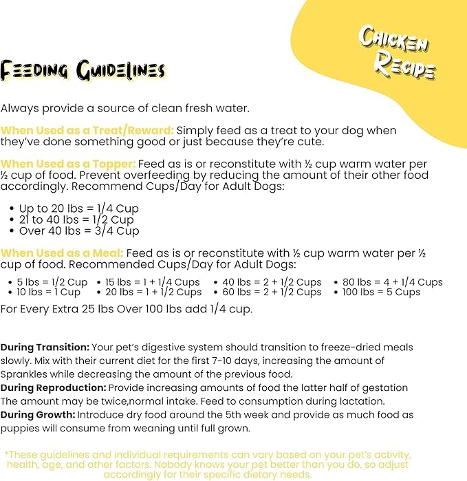 Freeze Dried Dog Food for Small & Large Breeds Dogs, 6 Oz Chicken Dog Food Toppers for Picky Eatres, Made in USA - Grain Free & All Natural Freeze Dried Dog Treats Made with 96% Meat Organs