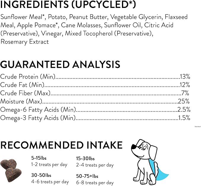 SHAMELESS PETS Natural Grain Free Dog Treats | Made in The USA from Upcycled Food Ingredients (Apple)