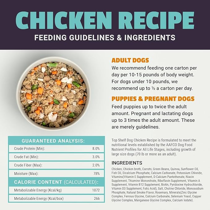 Fresh Dog Food, All Natural Complete Meal or Kibble Topper, Shelf Stable Premade Wet Recipe with Added Vitamins & Minerals for Picky Eaters Puppies Seniors (8.75 Ounce (Pack of 12), Chicken and Beef)