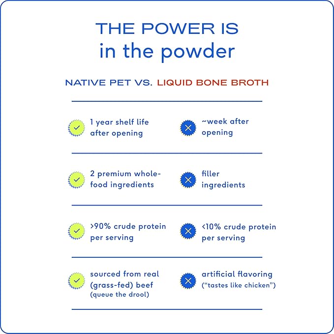 Native Pet, Dogs & Cat Broth Bundle | Chicken & Beef Flavored | Dog Food Topper for Picky Eater | Dog Gravy & Dog Bone Broth Powder