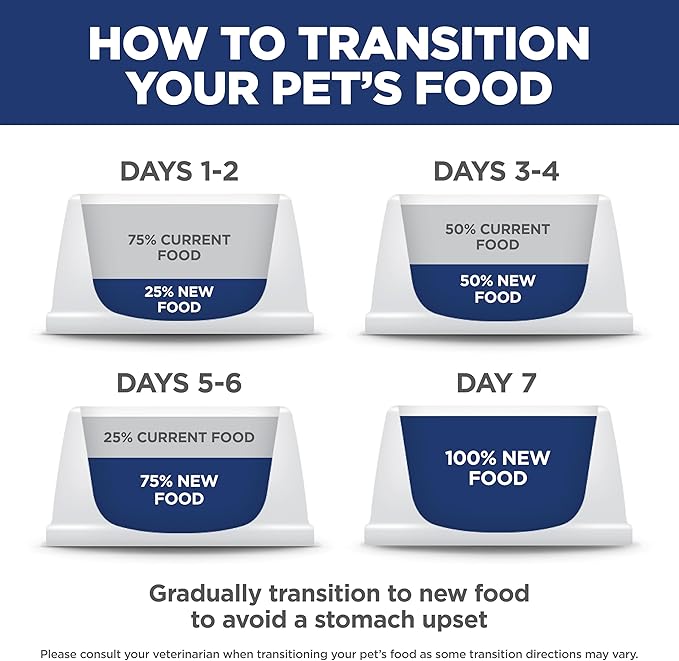 Hill's Science Diet Healthy Cuisine, Senior Adult 7+, Great Taste, Wet Dog Food, Chicken & Vegetables Stew, 2.8 oz Pounch, Case of 24