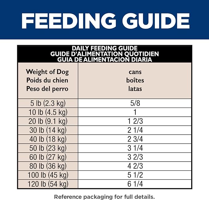 Hill's Science Diet Sensitive Stomach & Skin, Adult 1-6, Stomach & Skin Sensitivity Support, Wet Dog Food, Chicken & Vegetables Loaf, 12.8 oz Can, Case of 12