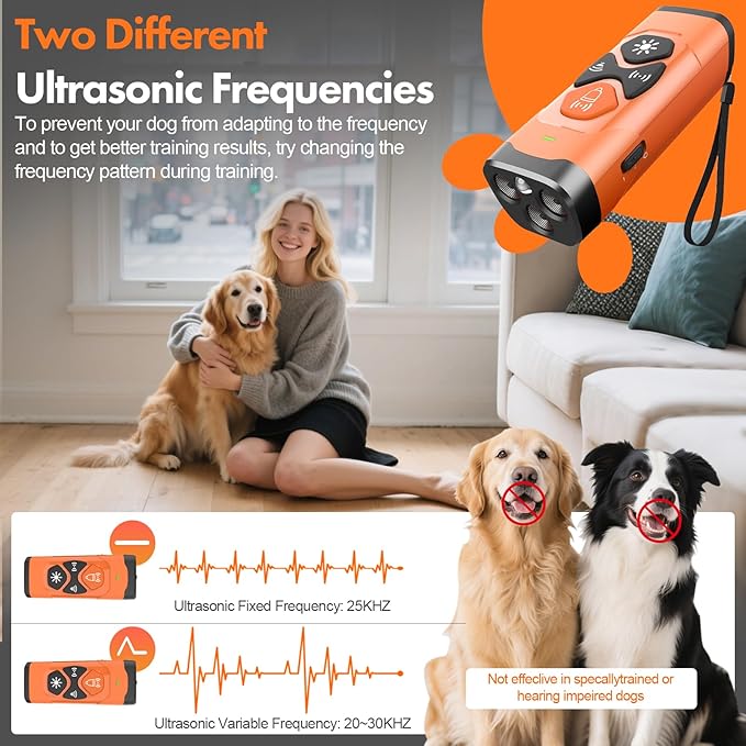 Anti Barking Device for Dogs - Dog Bark Deterrent Devices 50FT Range - Ultrasonic Dog Bark Deterrent for Stopping Bad Behavior - Rechargeable Anti Barking Device for Own or Neighbour's Dog