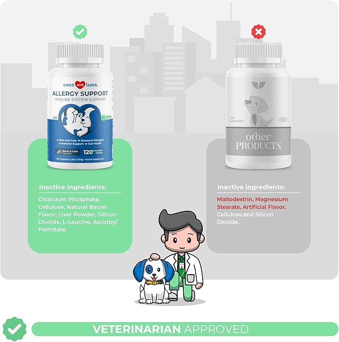 Allergy Support for Dogs - 120 Chewable Tablets - with Vitamin C, Omega 3 and Colostrum - Itch Relief, Allergy Relief for Dogs, Skin Soother - with Probiotics for Immune System Health