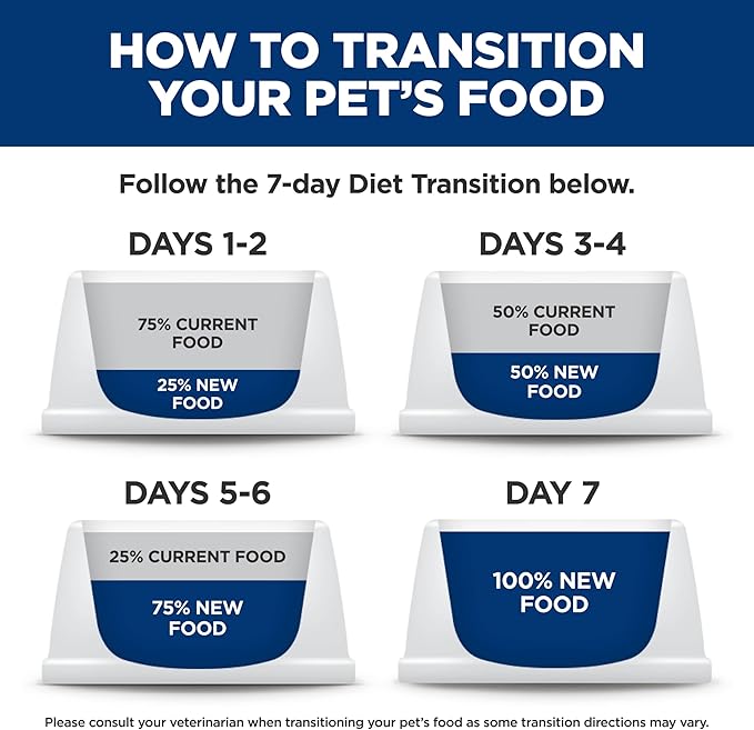 Hill's Science Diet Sensitive Stomach & Skin, Adult 1-6, Stomach & Skin Sensitivity Support, Wet Dog Food, Chicken & Barley Stew, 12.5 oz Can, Case of 12