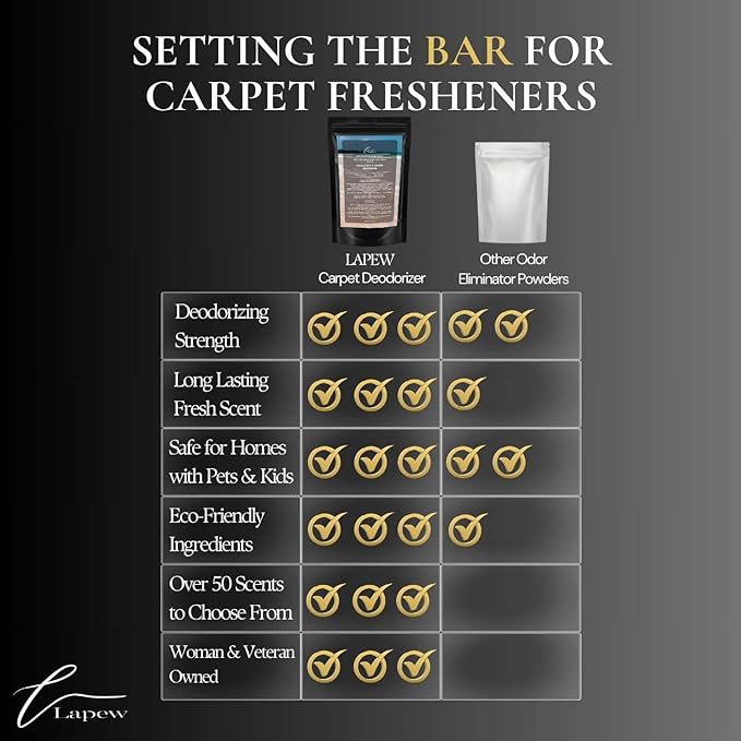 Sandy Pink Paradise Carpet Freshener Powder 16 oz | Powerful Odor Eliminator for Home | Upholstery Deodorizer | Carpet Deodorizer | Pet Urine | Cat Litter Box | Pink Sands Fragrance