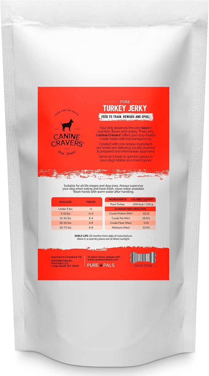 Canine Cravers Single Ingredient Dog Treats – Pure Turkey Jerky - Human Grade Air Dried Hypoallergenic Pet Food – Grain, Gluten, and Soy Free – 100% All Natural – 5.3 oz