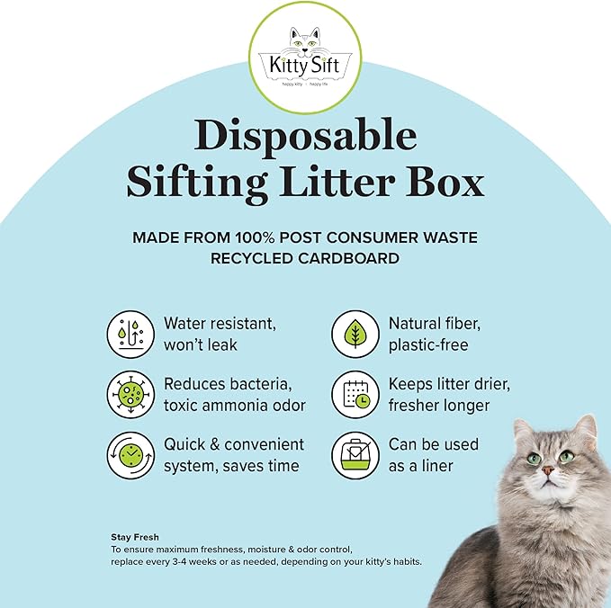 Kitty Sift (Set of 1 Litter Box & 5 Sifting Liners) Sustainable, Clean, Sifting, Disposable Cat Litter Box Kit - Large, 6-Set Kit