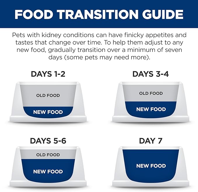 Hill's Prescription Diet k/d Kidney Care Starter Kit Variety Pack Dog Food, Veterinary Diet, 5.25 oz. Dry Food (2), 13 oz. Cans (2), 5.5 oz. Cans (4)