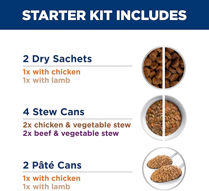 Hill's Prescription Diet k/d Kidney Care Starter Kit Variety Pack Dog Food, Veterinary Diet, 5.25 oz. Dry Food (2), 13 oz. Cans (2), 5.5 oz. Cans (4)