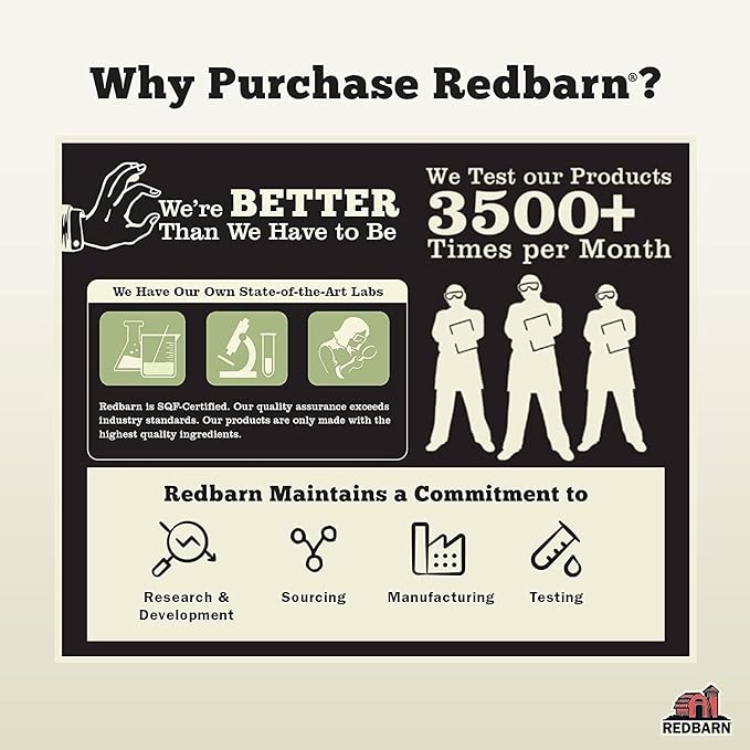 Redbarn Pet Products Premium Rolled Dog Food, Semi-Moist, Beef Recipe - High Protein Full Feed, Topper, Training Treat, or Pill Pouch - Balanced Meal with Functional Ingredients - 4 lb, 8 Rolls