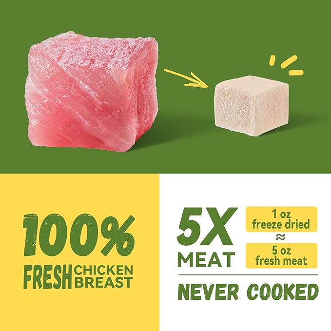 OPET Freeze Dried Chicken Cat Treats, Single Ingredient Grain Free High Protein Pet Food for Cats and Dogs, Healthy Training Snacks，Freeze Dried Food Topper (Chicken Cubes, 1.76 Ounce)