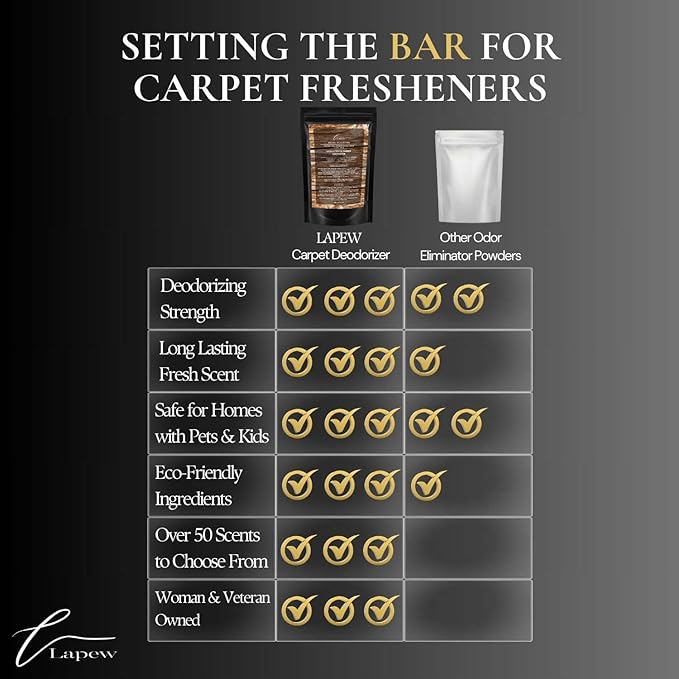 Rustic Teakwood Carpet Freshener Powder: Powerful Odor Eliminator for Home, Upholstery Deodorizer, Carpet Deodorizer, Pet Urine, Cat Litter Deodorizer - Mahogany Teakwood Fragrance