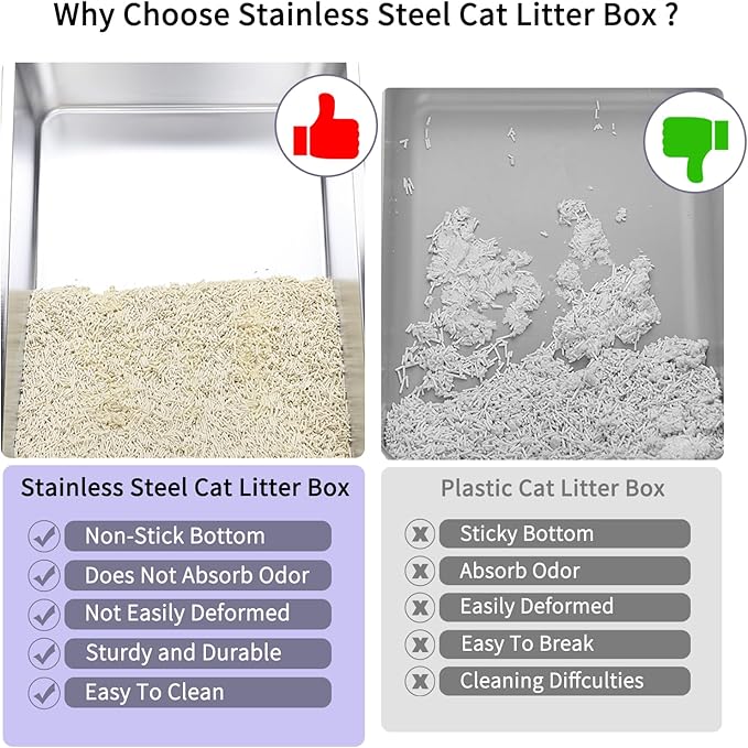 RIZZARI Stainless Steel Cat Litter Box, Odorless Enclosed Litter Box with Top Holes, Large Litter Pan for Small to Large Sized Cats (Light Gray, 23.8" L*15.9" W*16.1" H)