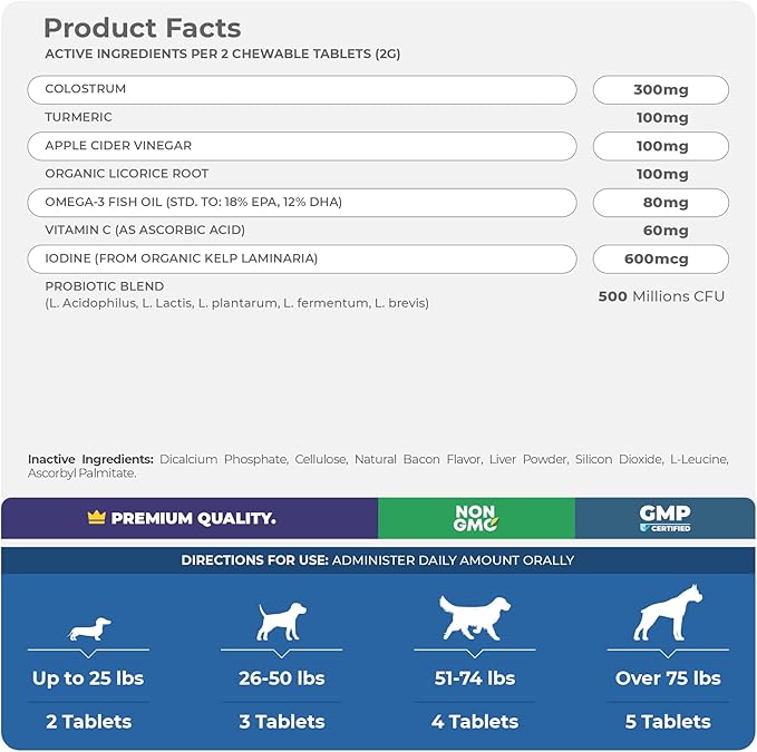 Allergy Support for Dogs - 120 Chewable Tablets - with Vitamin C, Omega 3 and Colostrum - Itch Relief, Allergy Relief for Dogs, Skin Soother - with Probiotics for Immune System Health