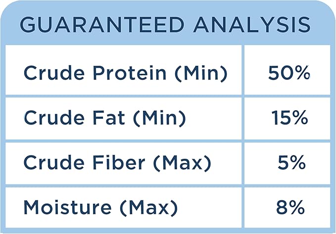 Side by Side Rabbit Patties, Cooling Dog Food for All Breeds, Freeze-Dried Raw Superfood, Made of Whole Foods, Complete & Balanced Meal or Topper for Dogs, Non-GMO, No Artificial Additives, 13 oz