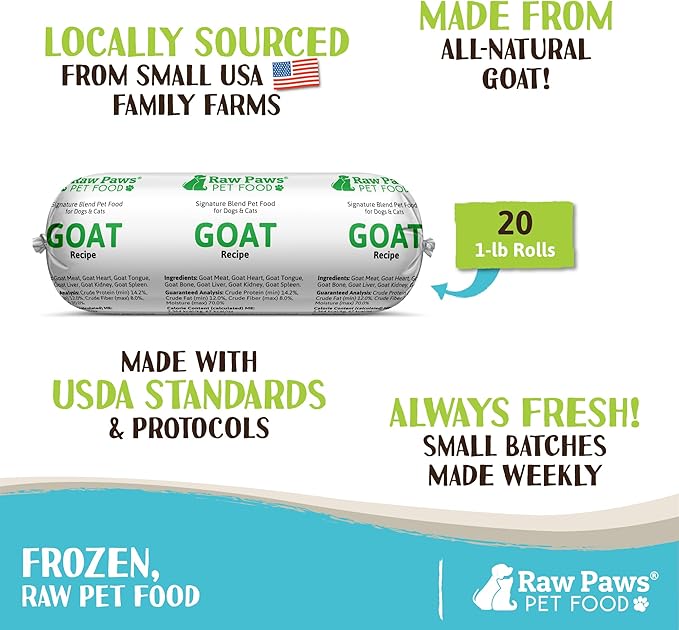 Raw Paws Signature Blend Pet Food for Dogs & Cats - Goat Recipe, 1-lb Rolls (20 Pack) - Fresh Raw Pet Food Made in USA, Natural Dog Food Rolls, Small-Batch Frozen Goat Dog Food, Raw Frozen