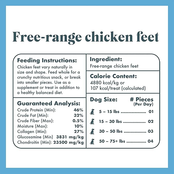 King Lou Pets - Whole Chicken Feet for Dog - Dehydrated Chicken Feet for Dog Treats - USA-Made Dental Treats for Dogs - Collagen, Glucosamine, Chondroitin for Hip and Joints - 10 Count