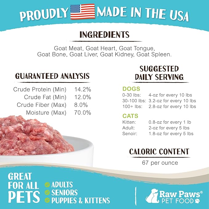 Raw Paws Signature Blend Pet Food for Dogs & Cats - Goat Recipe, 1-lb Rolls (20 Pack) - Fresh Raw Pet Food Made in USA, Natural Dog Food Rolls, Small-Batch Frozen Goat Dog Food, Raw Frozen