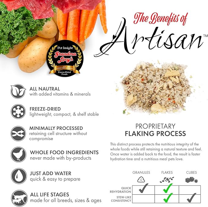 Grandma Lucy's Artisan Dog Food, Grain Free and Freeze-Dried - Artisan Lamb, 10Lb Bag