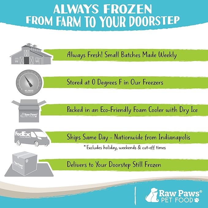 Raw Paws Signature Blend Pet Food for Dogs & Cats - Beef Recipe, 1-lb Rolls (20 Pack) - Fresh Pet Food Made in USA, Grass-Fed Beef, Natural Dog Food Rolls, Raw Frozen Dog Food & Cat Food