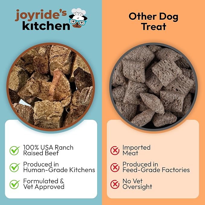Joyride's Kitchen Freeze-Dried Beef Liver Dog Treats, Single Ingredient, All-Natural, Protein-Rich Dog Training Treats, Made in USA - Perfect for Picky Eaters, Supports Rescue Dogs