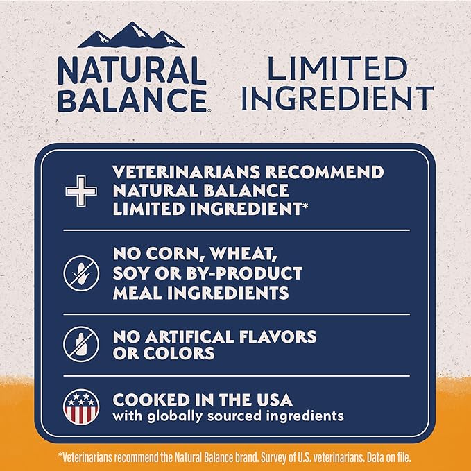 Natural Balance Limited Ingredient Adult Grain-Free Dry Dog Food, Reserve Duck & Potato Recipe, 4 Pound (Pack of 1)