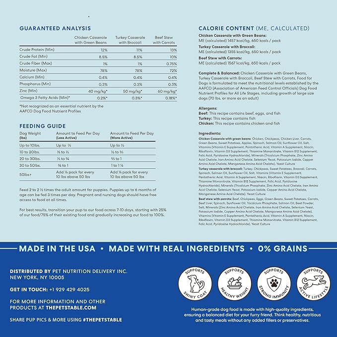 The Pets Table Human-Grade Variety Pack Fresh Dog Food, Dog Food Topper or Complete Meal, 6 Count of 32 to 36-oz Pouches, 12.7lbs