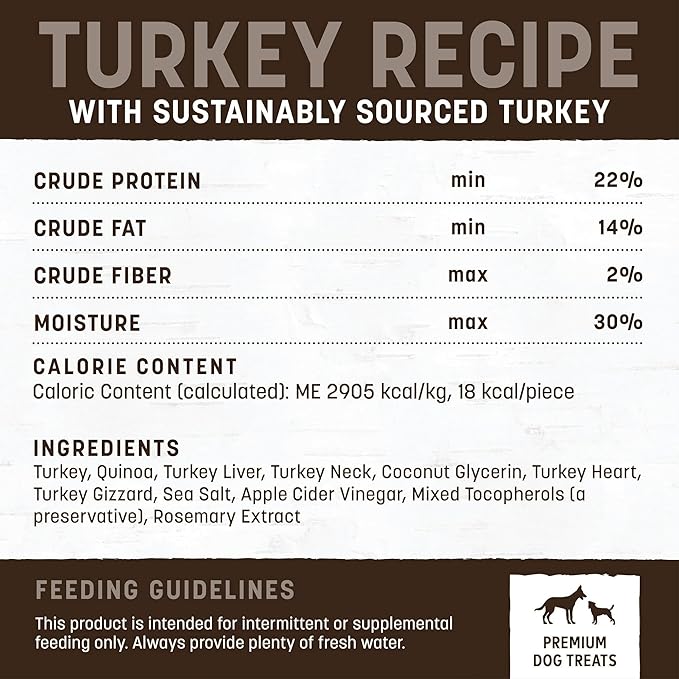 Earth Animal Wisdom Air-Dried Jerky Turkey Recipe | Dog Treats and Snacks | Premium Natural Turkey Jerky Strips | 4 oz | Dog Treats Made in The USA (Pack of 1)