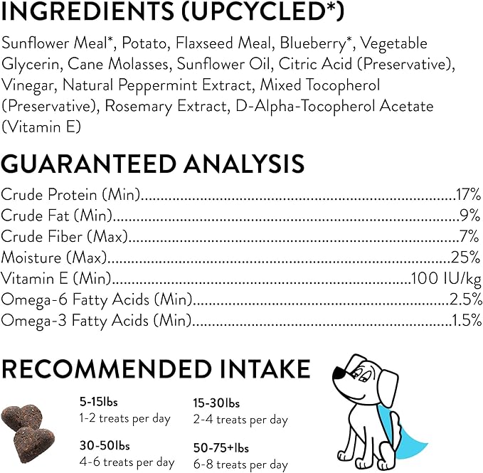 Shameless Pets Soft-Baked Dog Treats, Blueberried Treasure - Natural & Healthy Dog Chews with Mint for Immune Support - Baked & Made in USA, Free from Grain, Corn & Soy - 3-Pack