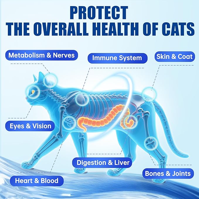 Just Try 23 in 1 Taurine for Cats Vitamins Bites - Cat Treats for Immune, Skin & Coat & Heart Health - Multivitamin, Omega 3, Biotin, Lysine for Cats - Daily Supplements 300 Bites