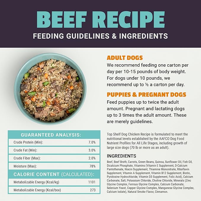 Fresh Dog Food, All Natural Complete Meal or Kibble Topper, Shelf Stable Premade Wet Recipe with Added Vitamins & Minerals for Picky Eaters Puppies Seniors (Beef, 6 x 8.75oz Cartons)