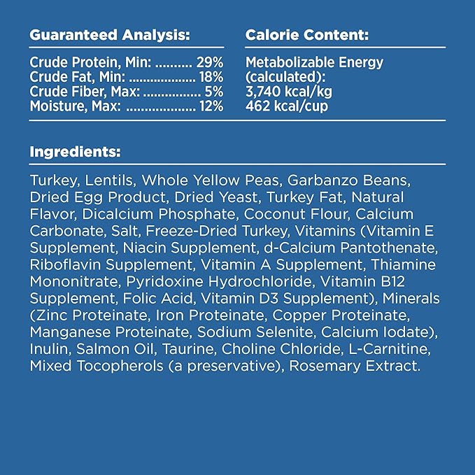 BIXBI Rawbble Dry Dog Food, Turkey, 24 lbs - USA Made with Fresh Meat - No Meat Meal & No Corn, Soy or Wheat - Freeze Dried Raw Coated Dog Food - Minimally Processed for Superior Digestibility