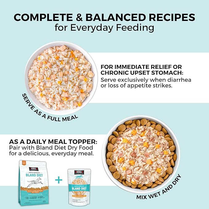 KOHA Pet Limited Ingredient Bland Diet for Dogs Value Pack, Chicken and White Rice Recipe Sensitive Stomach Wet Dog Food, Gentle Formula Easy to Digest Bland Diet Dog Food, Pack of 30