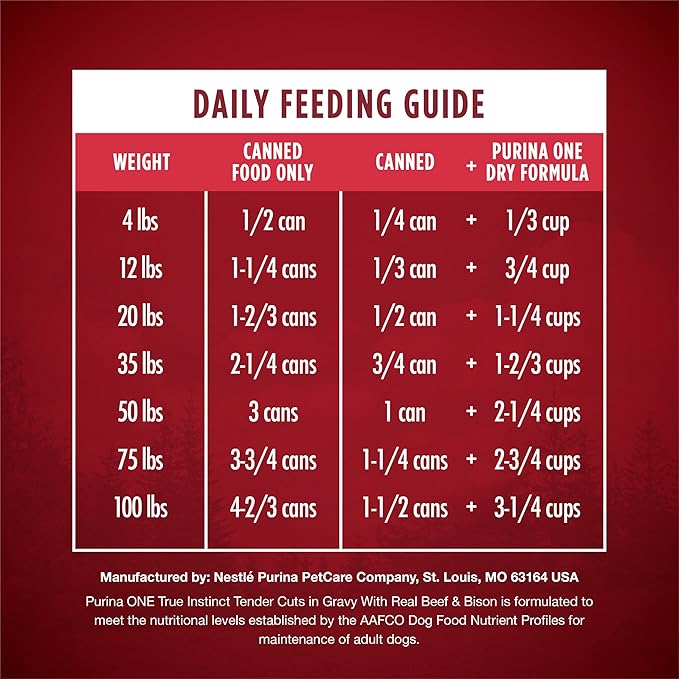 Purina ONE High Protein Wet Dog Food True Instinct Tender Cuts in Dog Food Gravy With Real Beef and Bison - (Pack of 12) 13 oz. Cans