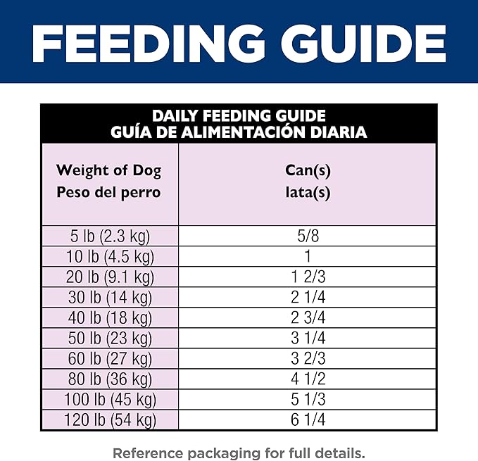 Hill's Science Diet Adult 1-6, Adult 1-6 Premium Nutrition, Wet Dog Food, Beef & Barley Loaf, 13 oz Can, Case of 12