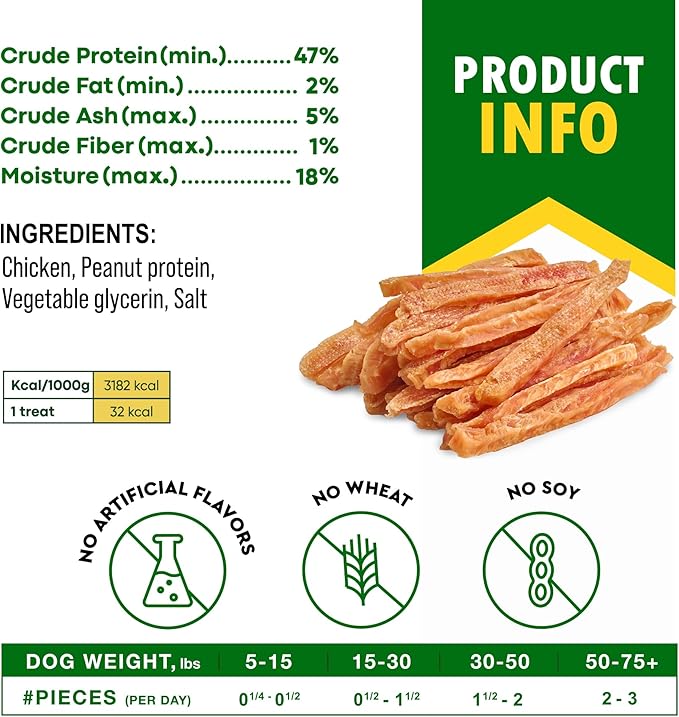 Beloved Pets Dog Treats Chicken Jerky Strips 11 oz - Human Grade Meat Sticks - Natural Pet Dried Snacks Rawhide - Free - Long Lasting Chews for Large & Small Dogs - Best for Training & Healthy Teeth