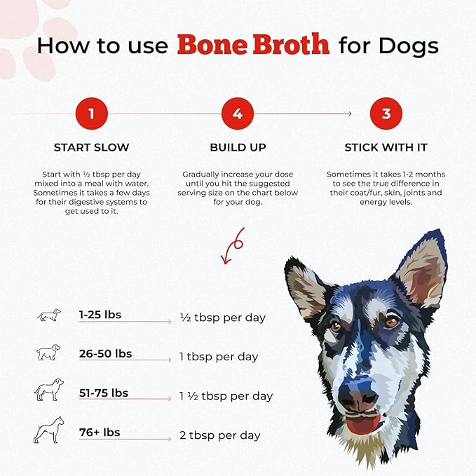 Beef Bone Broth for Dogs - High Protein Bone Broth for Cats - Beef Bone Broth Powder for Dogs - Dehydrated Beef Cat Food Toppers - Dog Safe Bone Broth - Bone Broth Topper for Dogs