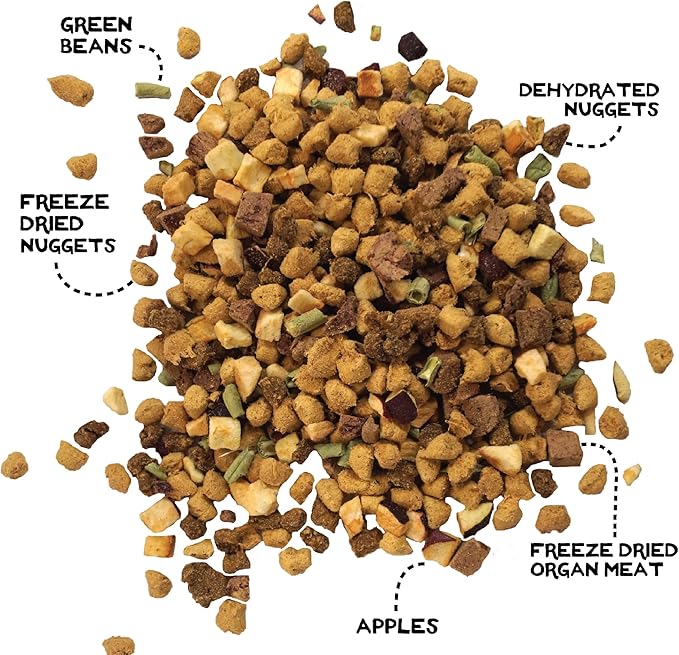 Simple Food Project The Freeze Dried Raw Dog Food Topper Featuring Organic Human Grade Ingredients [6 Pack Variety - 1oz Samples Bison, Duck, Lamb, Beef/Salmon, Duck/Trout, and Chicken/Turkey] …