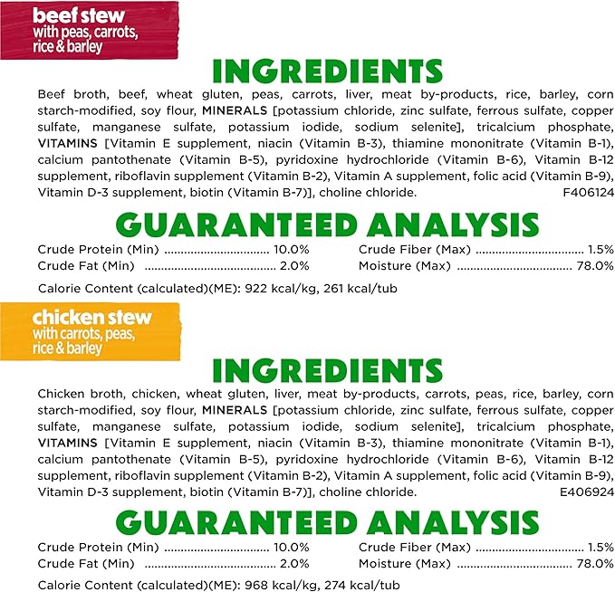 Purina Beneful Gravy Wet Dog Food Variety Pack, Prepared Meals Stew - (12) 10 oz. Tubs