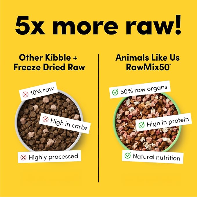 RawMix50 Premium Freeze-Dried Raw Grass-Fed Beef Recipe Dog Food, Protein Rich, Includes Kibble, Non-GMO, No Wheat or Corn, 4 lbs