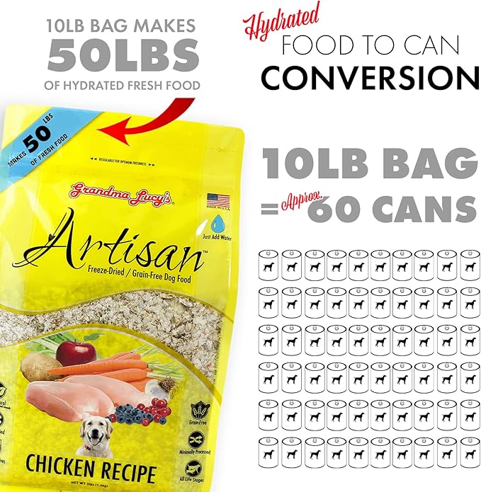 Grandma Lucy's Artisan Dog Food, Grain Free and Freeze-Dried - Artisan Chicken, 10Lb Bag