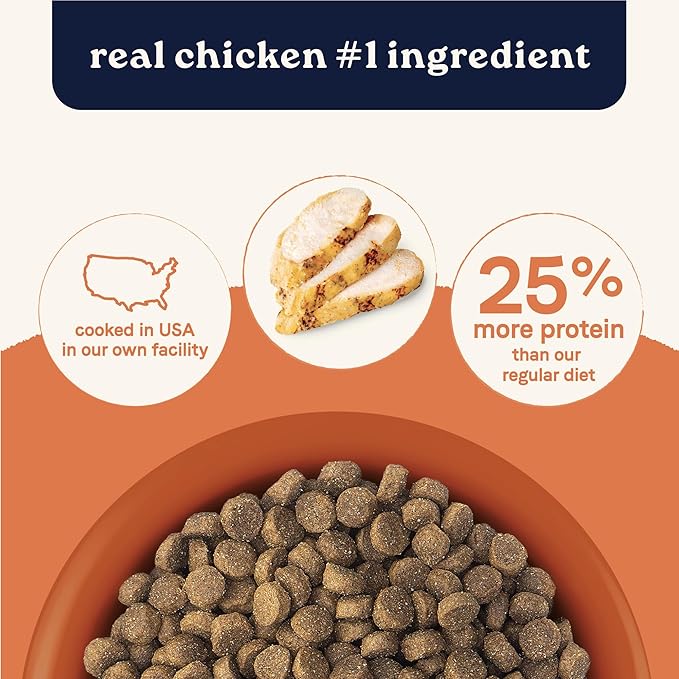 Canidae All Life Stages High Protein Multi-Protein Recipe with Chicken, Turkey, Lamb, and Fish – Premium Dry Dog Food for All Ages, Breeds, and Sizes– 27 lbs.