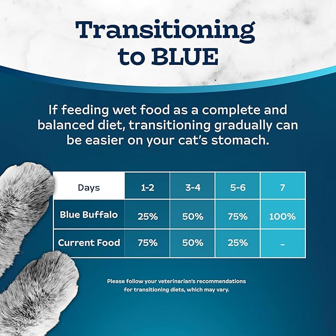 Blue Buffalo Tastefuls Natural Pate Wet Cat Food Variety Pack, Salmon, Chicken, Ocean Fish & Tuna Entrées 3-oz Cans (12 Count - 4 of Each Flavor)