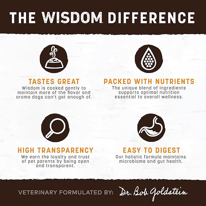 Earth Animal Wisdom Air-Dried Jerky Chicken Recipe | Dog Treats | Dog Snacks | Premium Natural Chicken Jerky Strips | 4 oz | Made in The USA (Pack of 3)