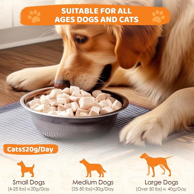 Meaty feast Freeze Dried Chicken Cat & Dog Treats for Training, Healthy High Protein Limited Single Ingredient Pet Food Snacks for Small, Medium, and Large Dogs Cats(Raw Chicken Breast Cubes, 5oz)