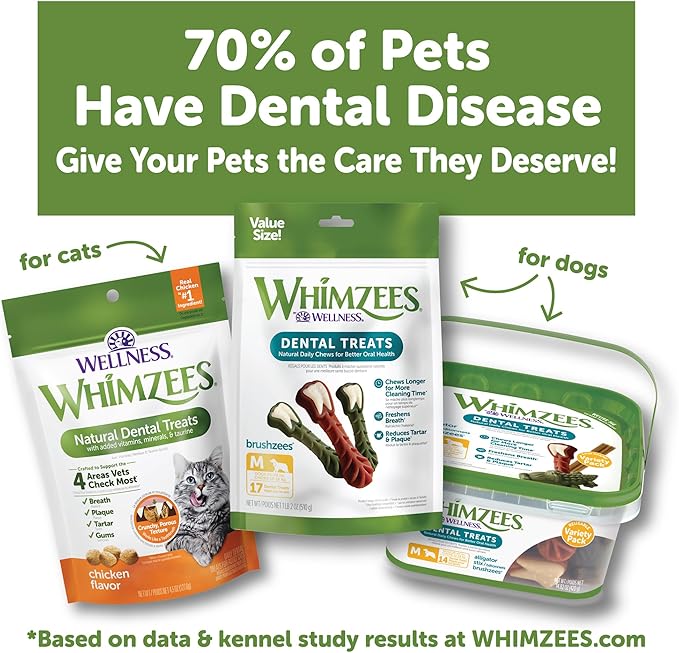 WHIMZEES Wellness Cat Dental Treats, Natural Chews, Chicken and Tuna Flavor, (2 Ounce Bag)