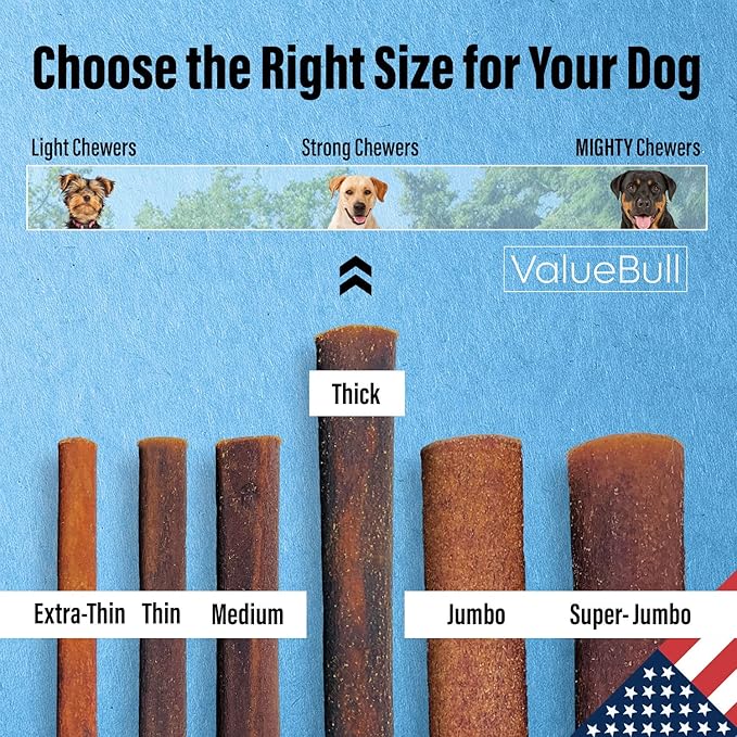 ValueBull USA Collagen Sticks for Dogs, 6 Inch Thick Chews, Natural Long-Lasting Dog Treats, 400 Count Wholesale Pack - Promotes Joint, Skin & Coat Health with Glucosamine and Chondroitin