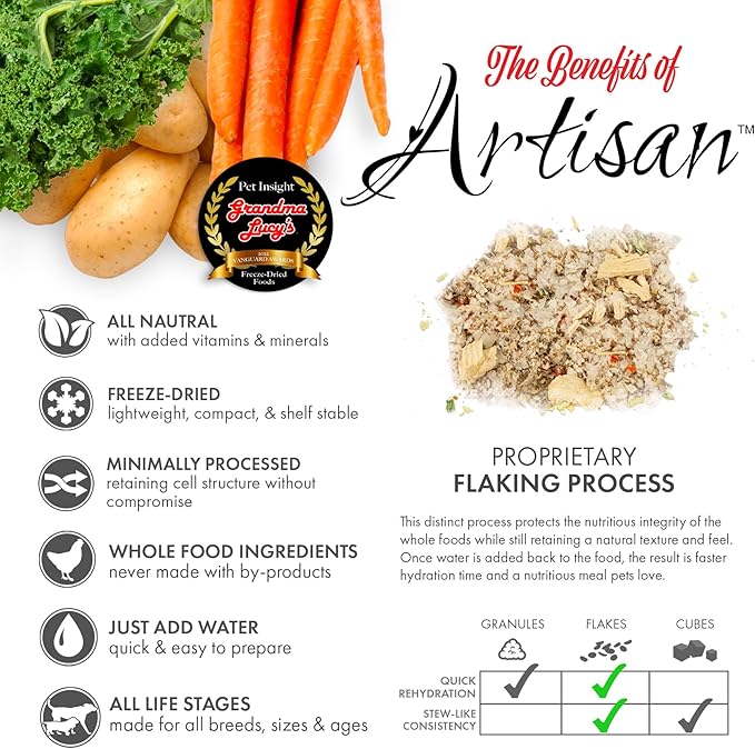 Grandma Lucy's Artisan Pre-Mix Dog Food, Grain Free and Freeze-Dried - 3Lb Bag