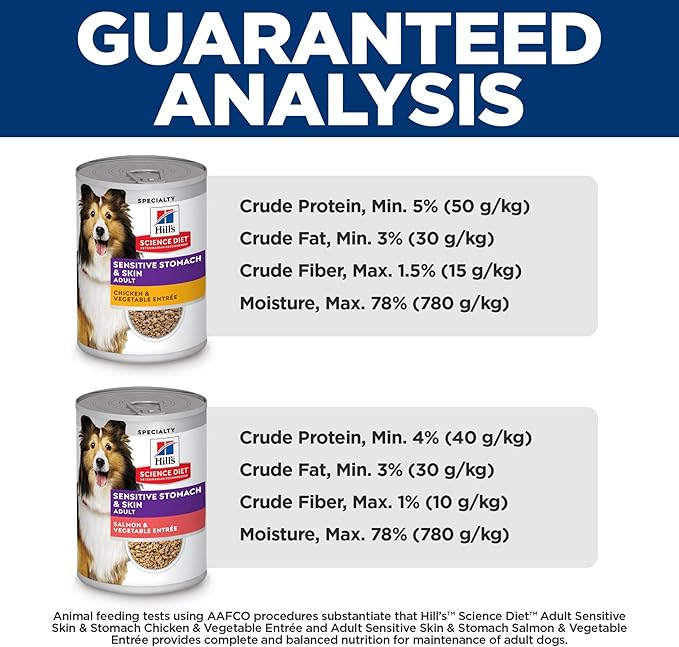 Hill's Science Diet Adult 1-6 Sensitive Stomach & Skin Wet Dog Food Variety Pack: Chicken & Vegetable; Salmon & Vegetable Loaf, 12.8 oz. Cans, 12-Pack